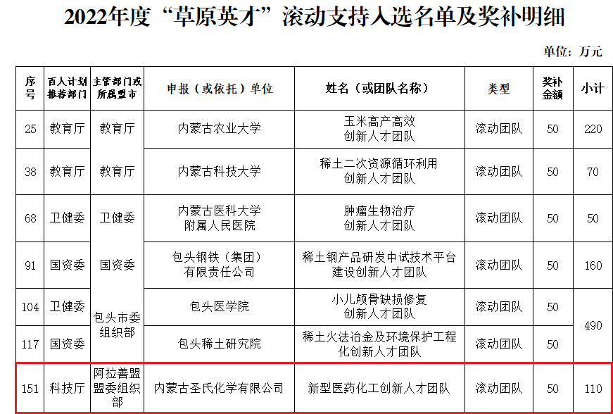 微信图片_20220506161415